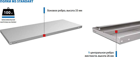 Полка для стеллажа Практик MS Standart 100x30 купить в СОМ