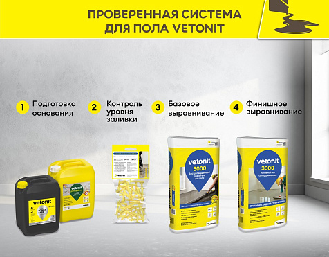 Суперфинишный наливной пол Vetonit 3000 купить в СОМ