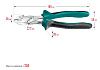 Бокорезы KRAFTOOL KraftMax, 180мм купить в СОМ